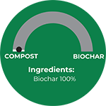 BioChar Unblended