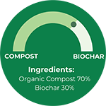 BioChar 70/30